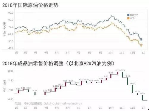 今日蕃瓜价格行情走势,涨跌波动，揭秘市场动态