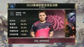 cg吃瓜爆料,娱乐圈幕后真相大揭秘
