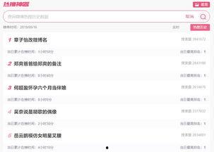 微博黑科技吃瓜,吃瓜群众的智慧盛宴