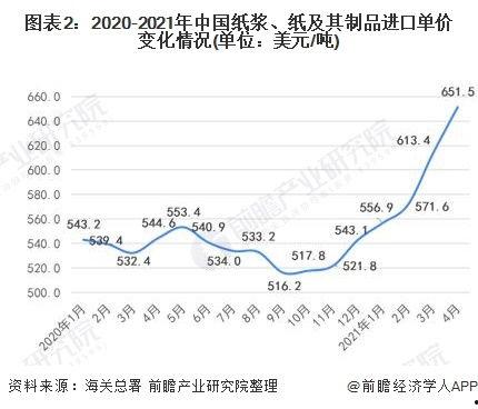 今日小吊瓜行情走势图分析,波动中探寻市场新机遇