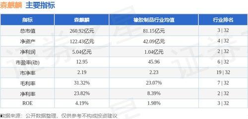 麒麟瓜今日最新价格走势,今日最新走势解析