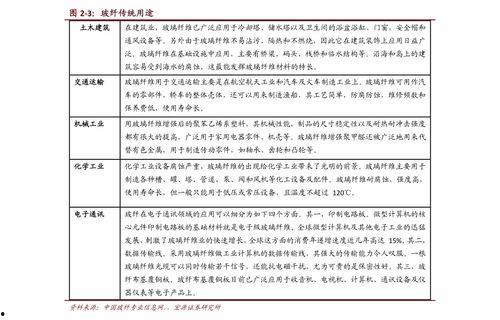 今日乳瓜批发价格查询,今日乳瓜批发价格行情分析