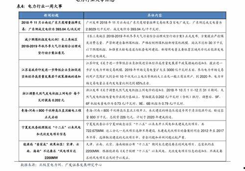 今日乳瓜批发价格查询,今日乳瓜批发价格行情分析