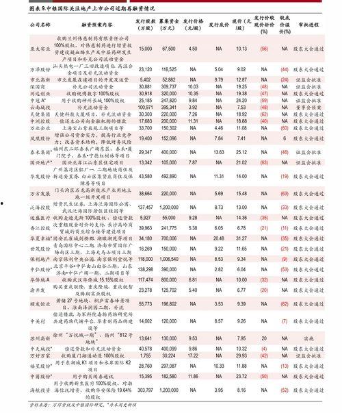 铁瓜今日行情价格,今日价格波动解析”