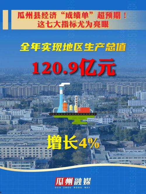 去年今日泊瓜州,穿越时空的瓜州记忆