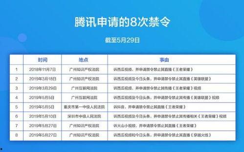 今日头条小呆瓜抽奖,惊喜不断等你来拿！