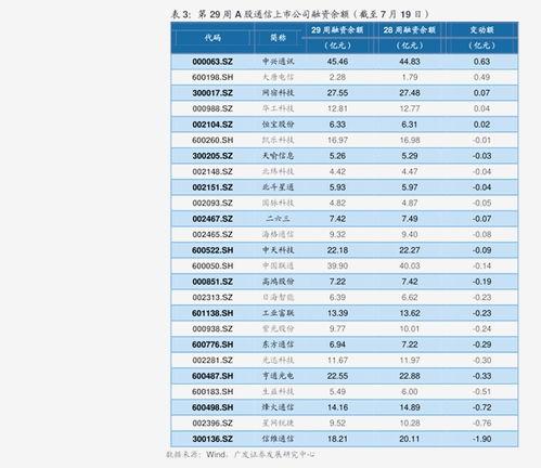 今日凉瓜价钱表最新行情,最新行情一览
