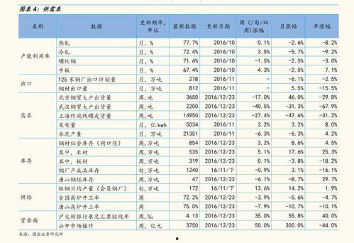 今日凉瓜价钱表最新行情,最新行情一览
