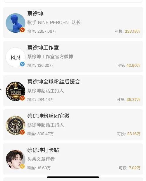 明星吃瓜视频今日头条