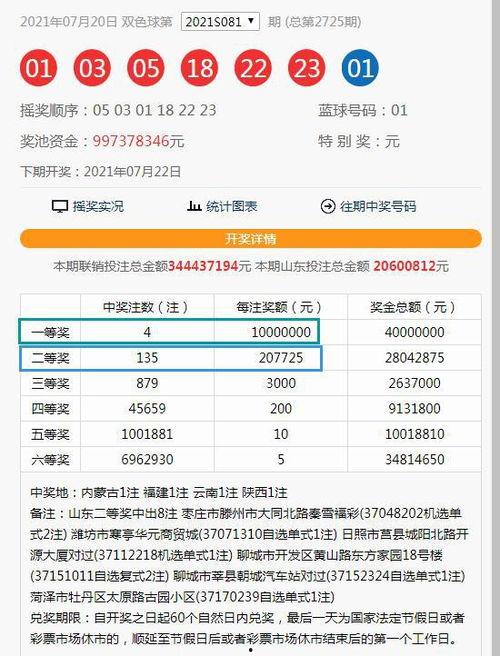 瓜哥福彩今日数据查询表,揭晓最新开奖结果与走势分析