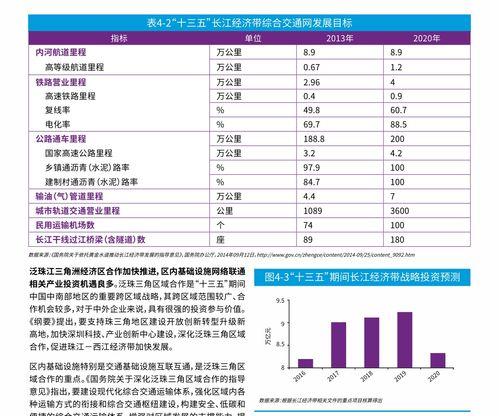 今日小瓜价位行情走势图
