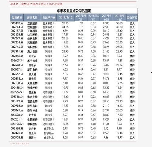 今日八月瓜价格,探寻市场供需背后的秘密