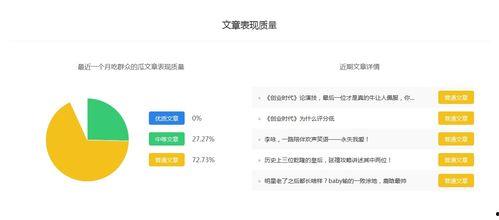 娱乐吃瓜公司排名,2023年度娱乐吃瓜公司实力排行榜揭晓